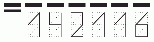 Пример заполнения индекса 142116