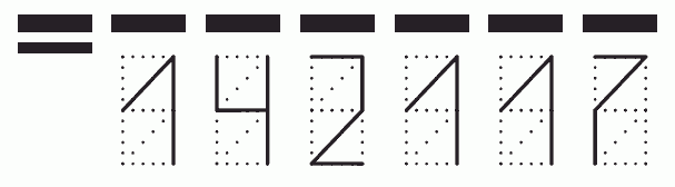 Пример заполнения индекса 142117