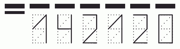 Пример заполнения индекса 142120