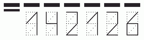 Пример заполнения индекса 142126