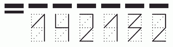 Пример заполнения индекса 142132