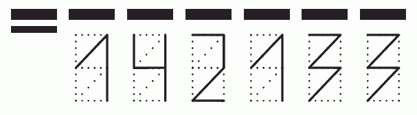 Пример заполнения индекса 142133