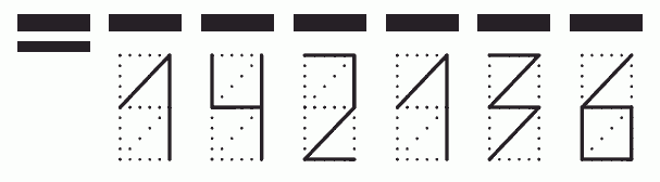 Пример заполнения индекса 142136