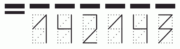 Пример заполнения индекса 142143