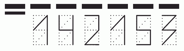 Пример заполнения индекса 142153