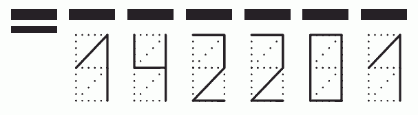 Пример заполнения индекса 142201