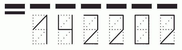 Пример заполнения индекса 142202