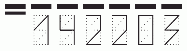 Пример заполнения индекса 142203