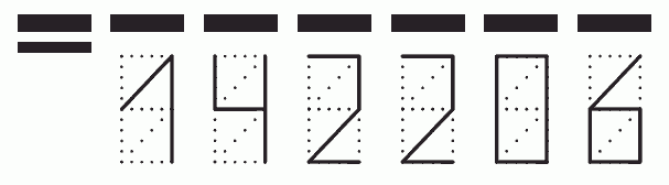 Пример заполнения индекса 142206