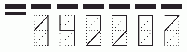 Пример заполнения индекса 142207