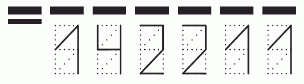 Пример заполнения индекса 142211