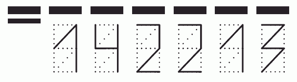 Пример заполнения индекса 142213