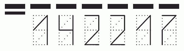 Пример заполнения индекса 142217