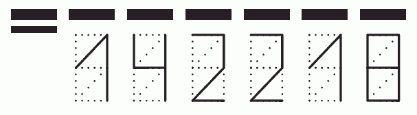 Пример заполнения индекса 142218