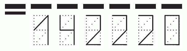 Пример заполнения индекса 142220