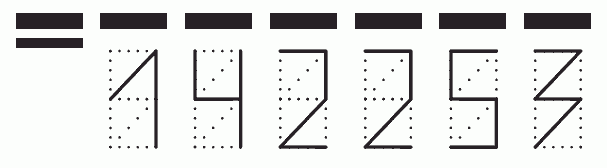 Пример заполнения индекса 142253