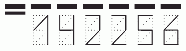 Пример заполнения индекса 142256