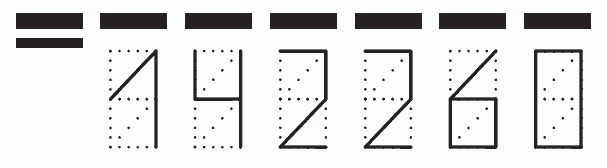 Пример заполнения индекса 142260