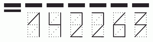 Пример заполнения индекса 142263