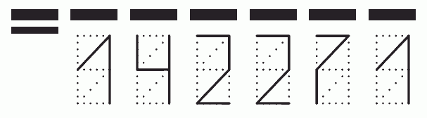 Пример заполнения индекса 142271