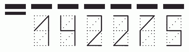 Пример заполнения индекса 142275