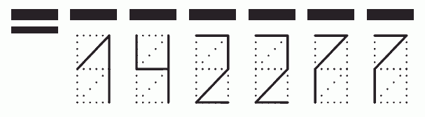 Пример заполнения индекса 142277