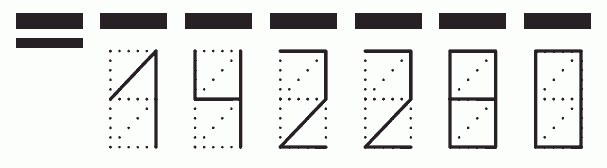 Пример заполнения индекса 142280