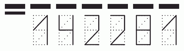 Пример заполнения индекса 142281