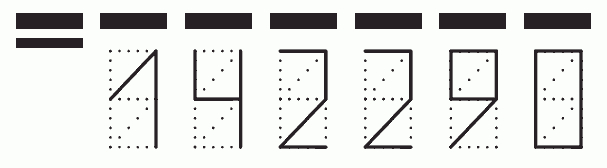 Пример заполнения индекса 142290