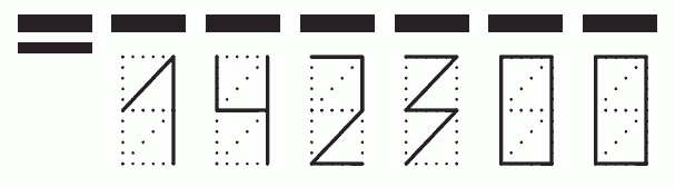 Пример заполнения индекса 142300