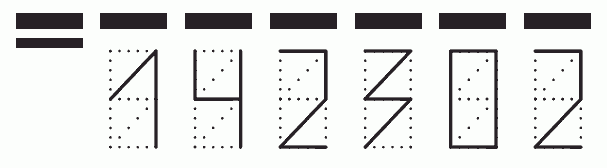 Пример заполнения индекса 142302