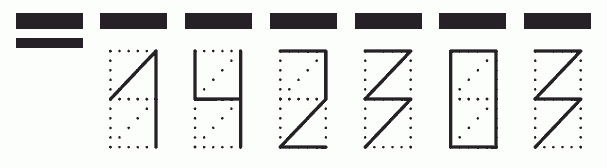 Пример заполнения индекса 142303