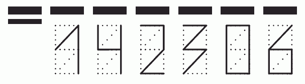 Пример заполнения индекса 142306