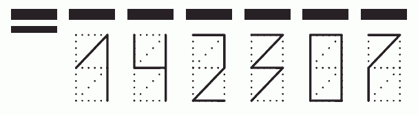 Пример заполнения индекса 142307