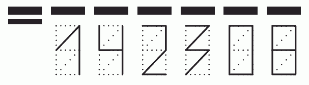 Пример заполнения индекса 142308