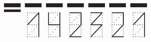 Пример заполнения индекса 142321