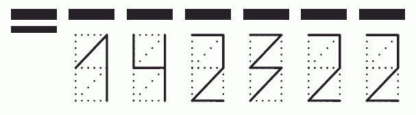 Пример заполнения индекса 142322