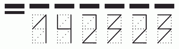 Пример заполнения индекса 142323