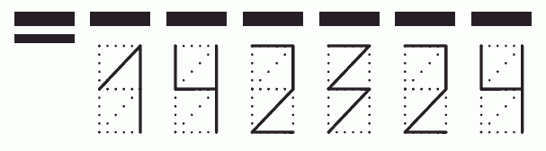 Пример заполнения индекса 142324