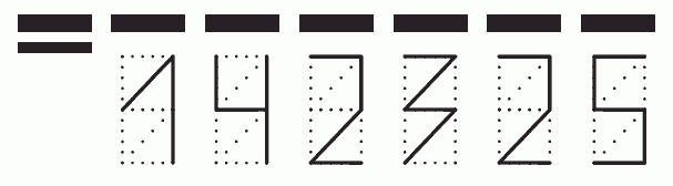 Пример заполнения индекса 142325