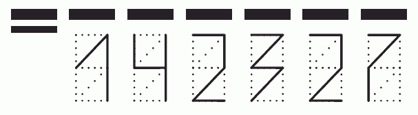 Пример заполнения индекса 142327