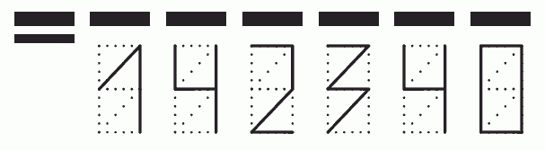 Пример заполнения индекса 142340