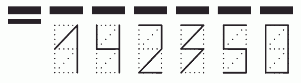 Пример заполнения индекса 142350