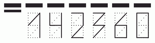 Пример заполнения индекса 142360