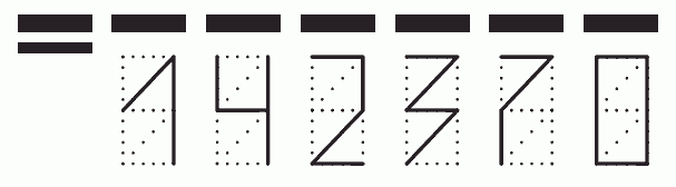 Пример заполнения индекса 142370