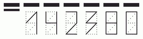 Пример заполнения индекса 142380