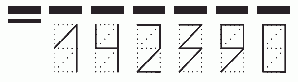 Пример заполнения индекса 142390