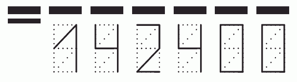 Пример заполнения индекса 142400