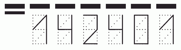 Пример заполнения индекса 142401