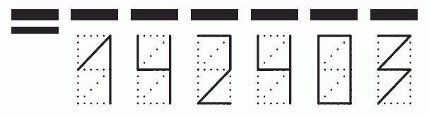 Пример заполнения индекса 142403